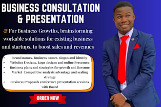 present business idea brand name brainstorm marketing strategy for business sale