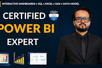build stunning power bi, tableau and power apps dashboards for you