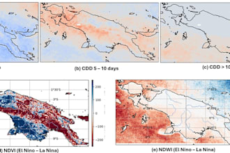 build meteorological and climate data pipelines and analysis