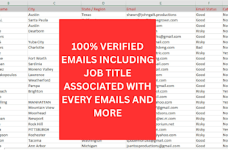 web scrapping, email sourcing, b2b target leads, linkedin data entering