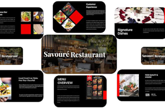 design professional company profile presentation in powerpoint
