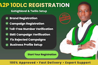 do a2p 10dlc registration, twilio a2p setup and gohighlevel SMS compliance