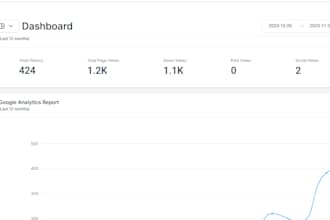 do go high level specialist for funnels CRM  automation