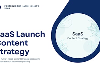 a research driven saas content and launch strategy