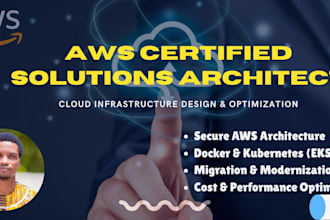 architect, review, or troubleshoot your AWS cloud solution