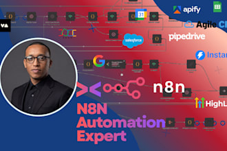 build n8n workflow automation
