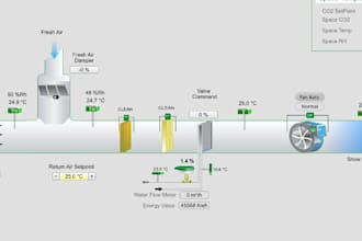 design professional bms graphics for ecostruxure