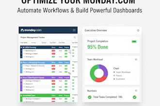 set up and automate your monday com boards workflows and dashboards