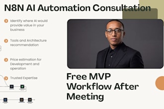 offer ai automation consultation, n8n consult, mvp included