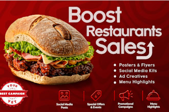 create restaurants sales boosting posters
