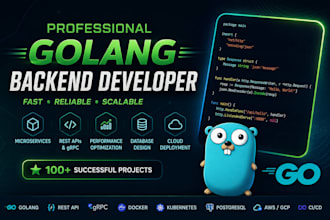 free build scalable golang microservices with grpc, graphql, and rest apis