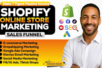 promote shopify store, boost shopify sales,shopify store promotion, sales funnel