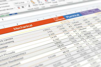 do mechanical, electrical and plumbing cost estimation