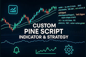 code custom tradingview indicators, strategy, signals, alerts in pinescript