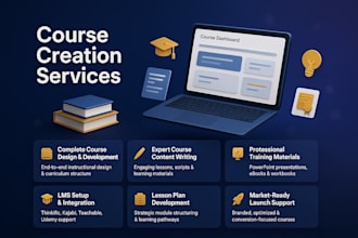 create online course content course curriculum course creation ppt lesson plan