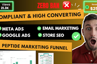 run compliant peptide marketing peptide ads google ads meta ads peptide funnel