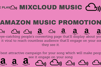 best mixcloud music amazon music promotion using google ads campaign
