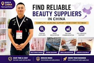 find verified beauty suppliers in china