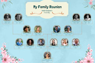 design a custom canva family reunion template  for your special event