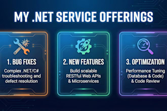fix your complex dot net bugs, optimize, and deploy on azure