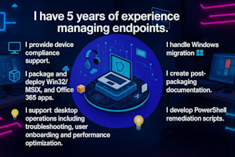 deploy microsoft intune mdm, fix compliance issues, and manage endpoints