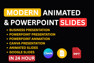 create modern animated slides in powerpoint or canva