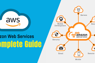 setup, optimize, and fix issues on aws as your devops expert