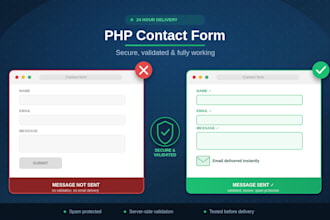 integrate and validate a professional PHP contact form in 24 hours