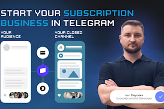 build a telegram subscription bot with an admin panel, CRM, and autokick