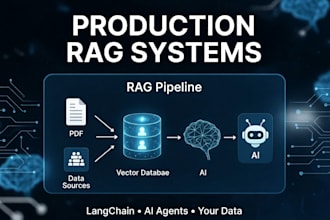 develop custom rag system ai agents, langchain pipelines
