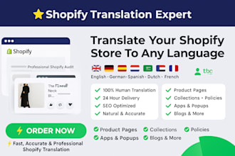 audit proofread and fix language grammar and wording issues on your shopify stor