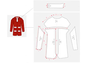 make perfect sewing patterns for all clothing, dresses, tops and trousers