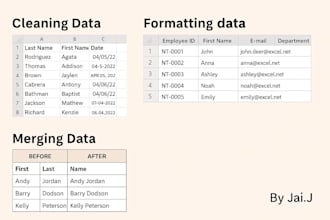 clean , format , merge and split data