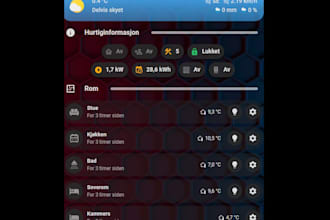 create a professional home assistant dashboard for you