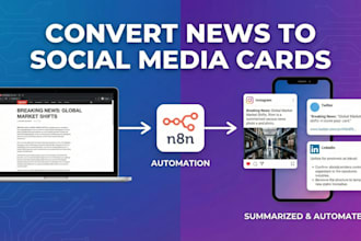 automate your news website to social media with custom ai news cards