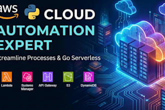 automate your AWS management processes
