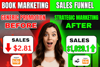amazon book promotion amazon kindle book promotion amazon kdp ads book marketing