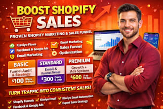 promote shopify store, sale funnel, shopify marketing to boost shopify sales