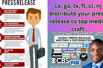 distribute your press release to australia top media outlets, pr distribution