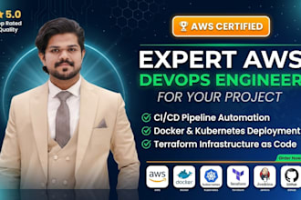 be your expert AWS devops engineer for cicd docker terraform