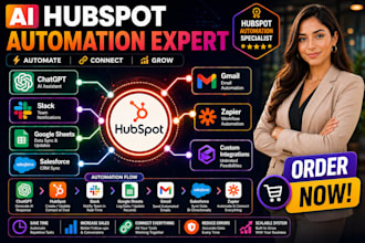 automate chatgpt hubspot slack google sheets salesforce gmail zapier integration