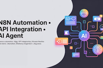 n8n automation workflow API integration base44 lovable raplit bug, n8n ai agent