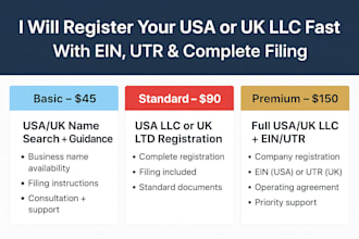 llc registration company registration usa llc ltd registration llc creation