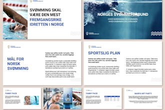 do wix website design, business wordpress website developer