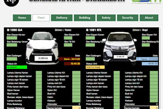 create paperless fleet checklists with instant PDF and live dashboards