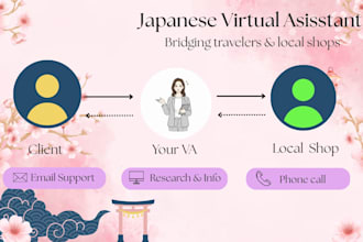 be your japanese virtual assistant