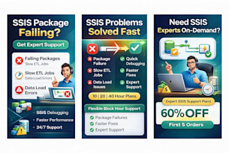 support and optimize ssis etl with block hours