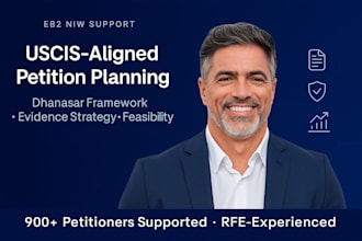 create a strategic eb2 niw petition plan and business plan