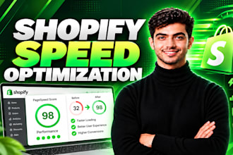 do shopify speed optimization, shopify store speed, shopify page speed score up