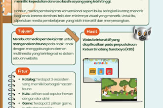 design data visualization and professional infographic